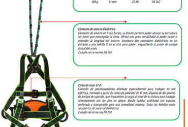 CONJUNTO DIELÉCTRICO 2